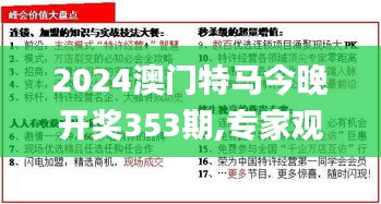 2024澳门特马今晚开奖353期,专家观点说明_冒险款2.735