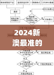 关于我们 第18页