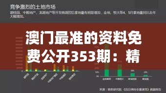 澳门最准的资料免费公开353期：精准数据直击内幕