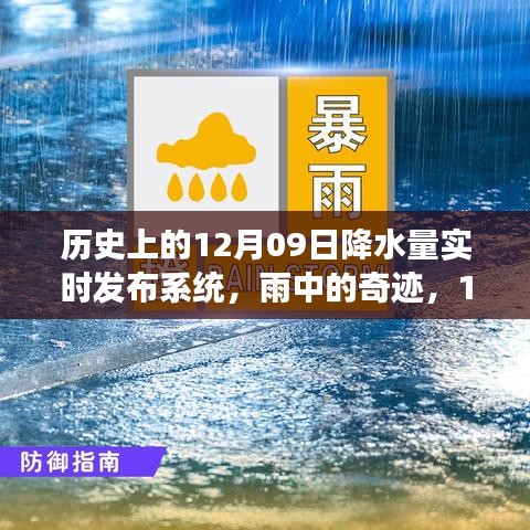 揭秘历史上的雨情奇迹，12月09日降水量实时发布系统背后的故事