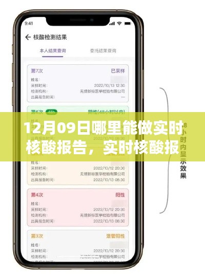 12月09日实时核酸检测报告服务测评，最佳检测点特性与竞品对比
