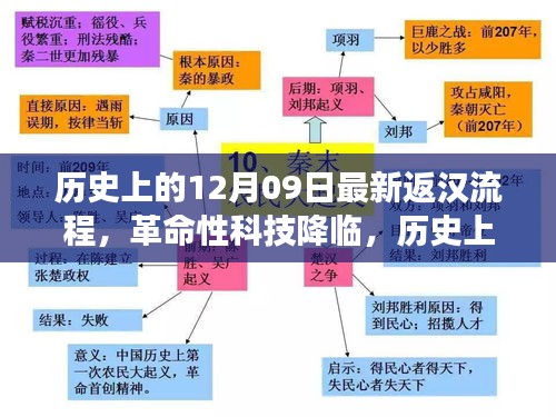 革命性科技降临武汉，全新返汉流程重磅推出，高科技产品闪耀历史舞台