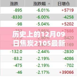 关于我们 第15页