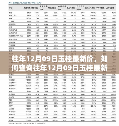 如何查询往年12月09日玉桂最新价，详细步骤指南及最新价格信息