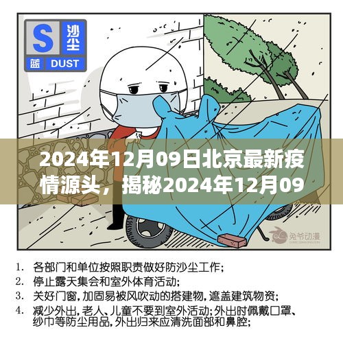 揭秘北京最新疫情源头，小红书带你了解真相（日期标注为2024年12月09日）