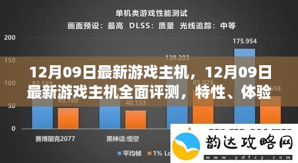 12月09日最新游戏主机全面评测，特性、体验、竞品对比及用户群体深度剖析