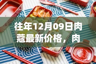 肉蔻飘香，友情、家庭与温馨日常的故事，历年12月09日肉蔻最新价格回顾