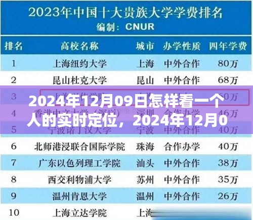 2024年12月09日个人实时定位查看指南，详细步骤与操作方法