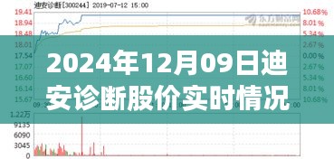 迪安诊断股价实时动态解析，聚焦2024年12月09日的股价波动