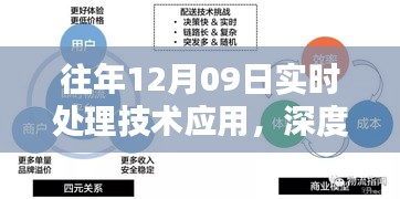 往年12月9日实时处理技术深度解析，关键观点与影响探讨