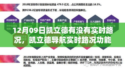 凯立德导航实时路况功能深度评测及体验报告，12月09日实时路况体验分享