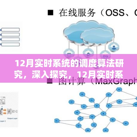 12月实时系统调度算法研究，深入探究关键技术与挑战