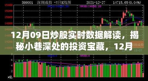 揭秘小巷深处的投资宝藏，股市风云实时解读（12月09日炒股实时数据解读）