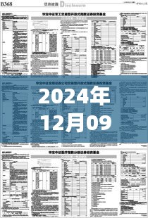 时光深处的宝藏基金小店，实时探秘特色基金之旅（2024年12月09日）