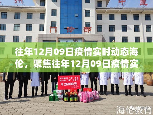 海伦市抗疫观察与观点阐述，聚焦往年12月09日疫情实时动态