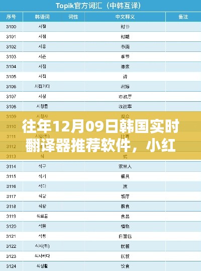 小红书推荐，往年12月09日韩国实时翻译软件TOP榜，轻松领略语言魅力