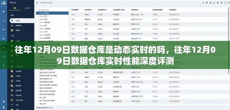 往年12月9日数据仓库实时性能深度评测及动态实时数据仓库分析