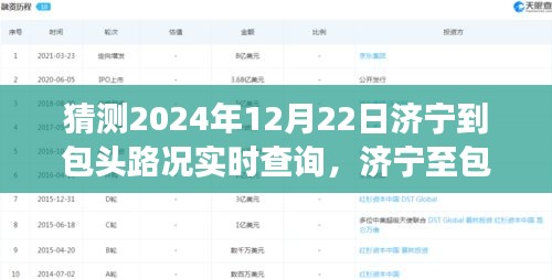 济宁至包头路况展望，一条路的变迁与实时查询预测（2024年12月22日）