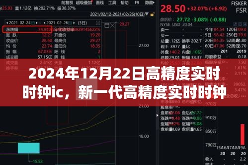 2024年新一代高精度实时时钟IC技术深度解析与发布