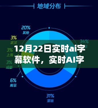 12月22日实时AI字幕软件技术革新与应用探讨