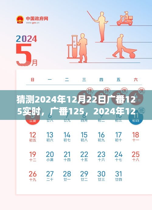 广番125技术革新里程碑，预测广番125在2024年12月22日的实时进展报告