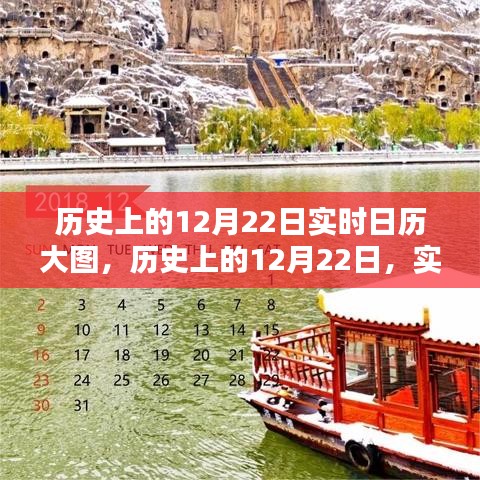 历史上的重大时刻，实时日历大图下的12月22日回顾与影响