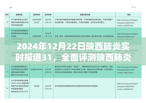 陕西肺炎实时报道应用评测报告，特性、体验、竞品对比及用户群体分析（全面解读，最新版）