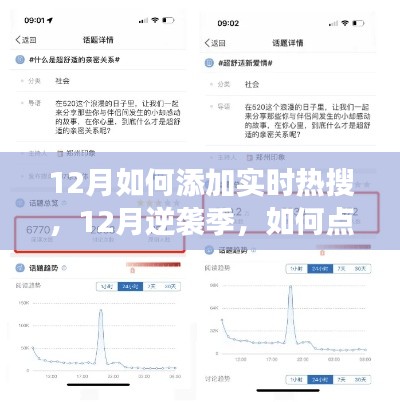 12月逆袭季，点燃实时热搜，塑造自信与成就之光