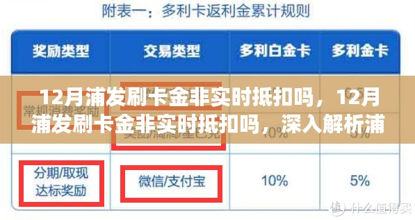 深入解析浦发信用卡优惠机制，12月刷卡金非实时抵扣详解