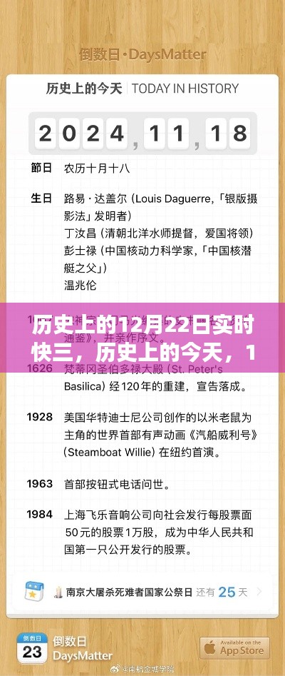 揭秘历史快三背后的励志故事，自信与成就之光闪耀在12月22日这一天