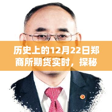 郑商所期货历史探秘，实时交易与小巷深处的期货故事馆纪实回顾