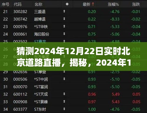 揭秘，北京道路实时直播，一窥交通状况一网打尽（2024年12月22日）