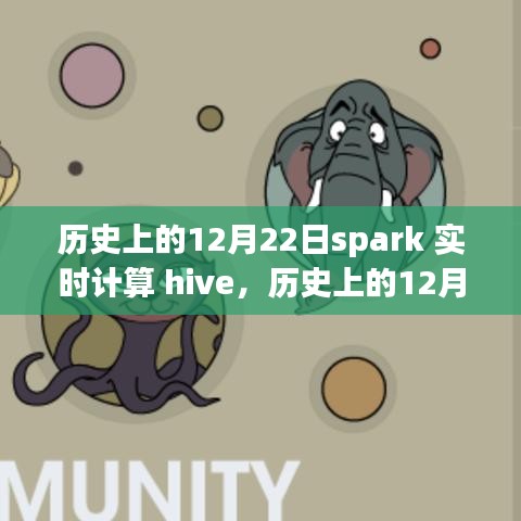 Spark实时计算与Hive交融，技术革新的里程碑，历史上的12月22日纪念日