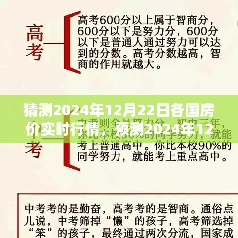 全球房价走势预测，2024年12月22日市场分析与趋势探讨