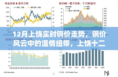 箪瓢陋巷