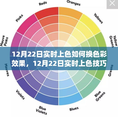 揭秘实时上色技巧，色彩替换步骤指南与效果提升秘籍