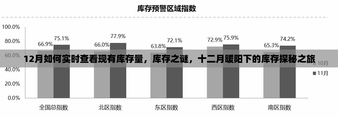 椎髻布衣