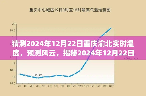 揭秘重庆渝北2024年12月22日的温暖秘密与实时温度预测风云