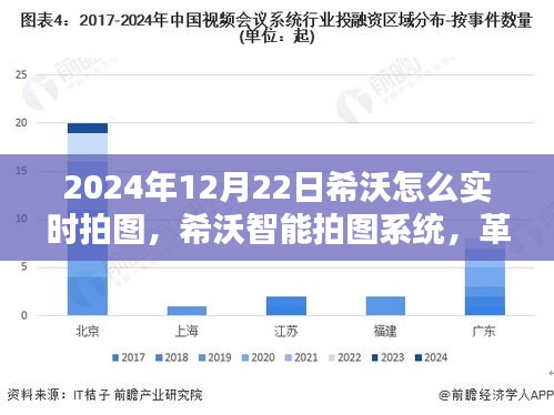 希沃智能拍图系统革新实时拍图体验，开启智能生活新纪元——2024年希沃拍图指南