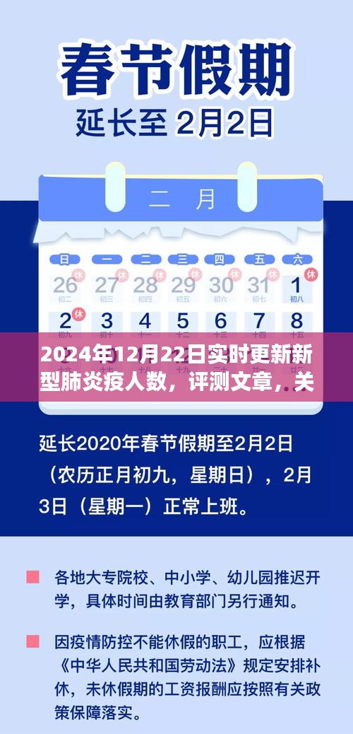 全面解读，实时更新新型肺炎疫情人数数据，截至2024年12月22日