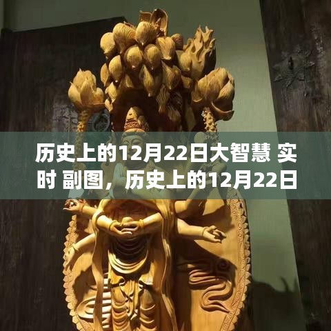 历史上的12月22日，大智慧探寻，实时解读与副图洞察