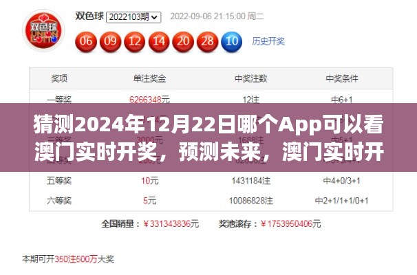 澳门实时开奖直播App预测与未来展望（2024年视角，风险与合规问题）