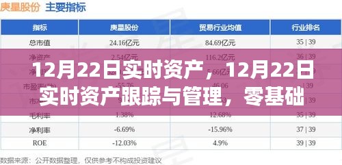 零基础步骤指南，12月22日实时资产跟踪与管理操作指南