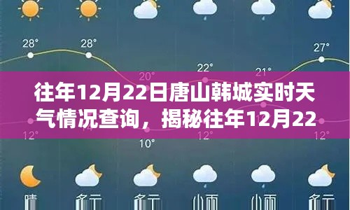 揭秘，唐山韩城往年12月22日实时天气情况查询报告