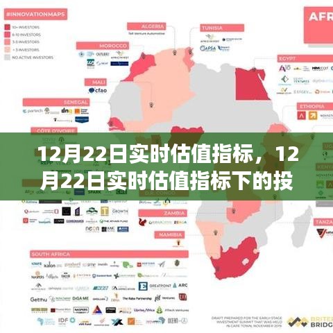 12月22日实时估值指标深度解析与投资策略碰撞