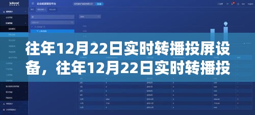 往年12月22日实时转播投屏设备全面评测与介绍，设备性能、功能特点一网打尽