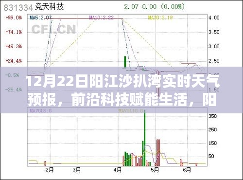 阳江沙扒湾12月22日实时天气预报，前沿科技助力精准预测生活天气