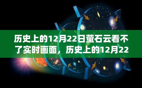 历史上的12月22日萤石云故障背后的故事，寻找内心平静的奇幻之旅