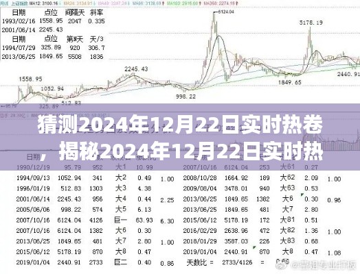 揭秘未来市场脉动，2024年12月22日实时热卷趋势预测与分析