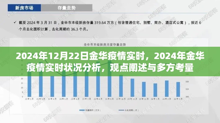 2024年金华疫情实时状况分析，多方观点阐述与全面考量